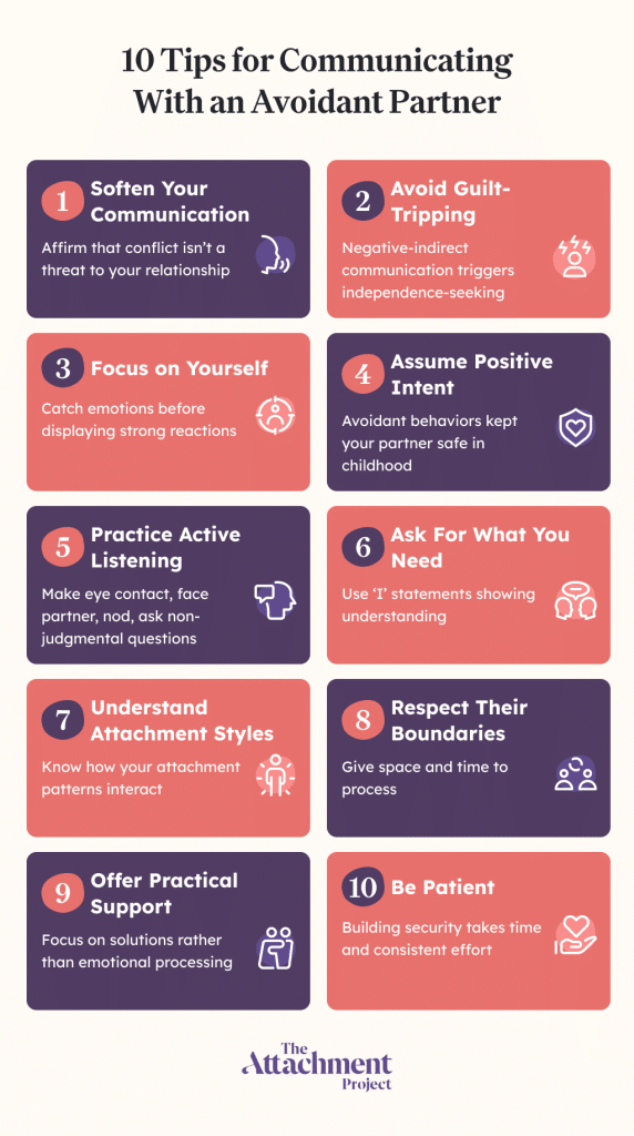 How to Communicate and Deal With an Avoidant Partner - AP