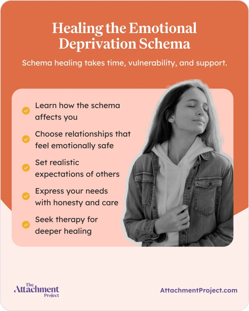 Emotional Deprivation Treatment / Therapy