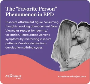 The Favorite Person Phenomenon in BPD