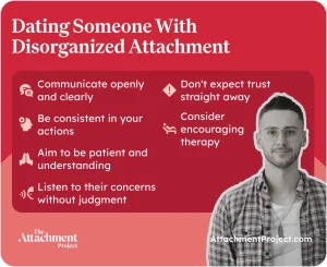 Dating Someone With Disorganized Attachment