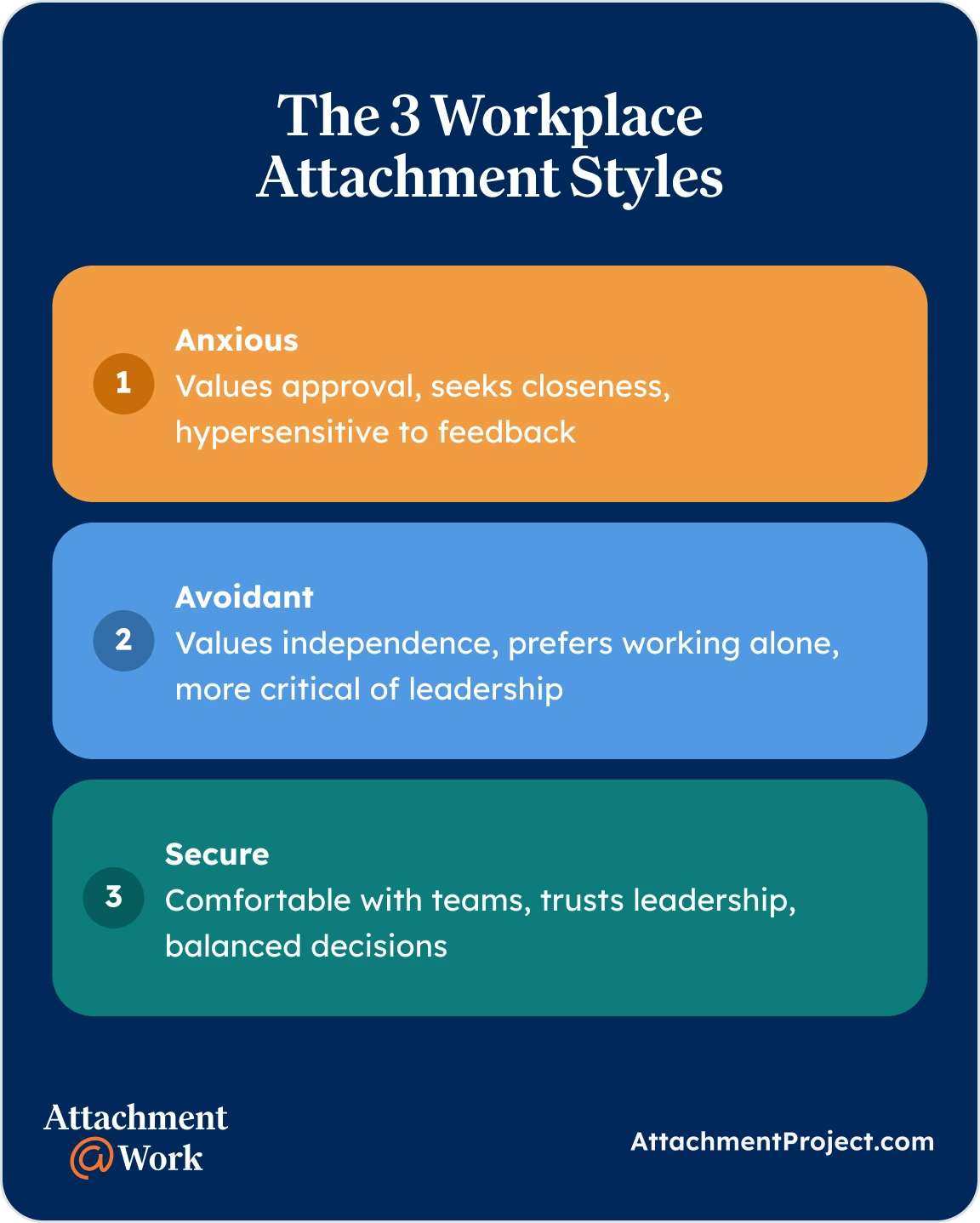 The 3 Workplace Attachment Styles