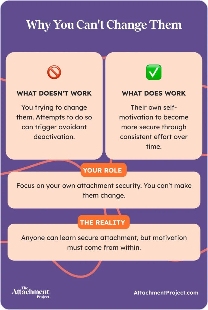 Why You Cant Change an avoidant partner